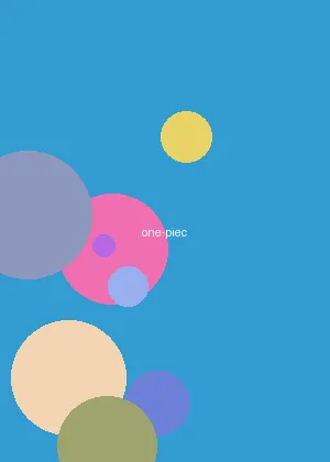 你的水怎么那么多还说不要 - 海贼王海报